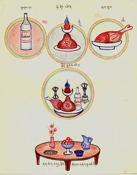 Подношения