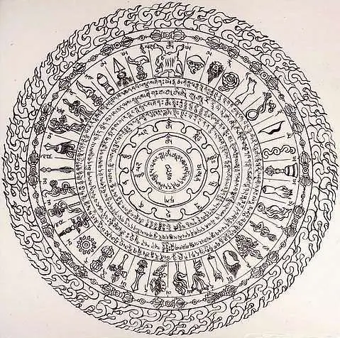 Защитный круг Ваджрабхайравы