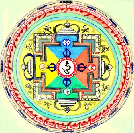 Мандал Ваджрасаттвы с семенными слогами дхьяни-будд